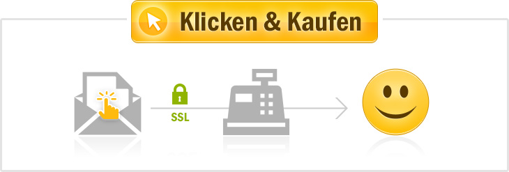 Klick&Kauf - einfacher geht es nicht